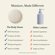 Spring Awakening Body Stone Duo
