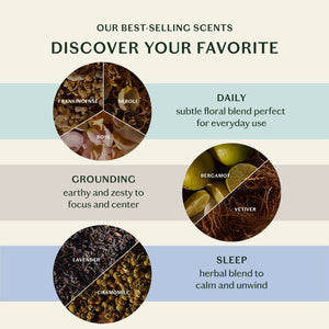 The Essential Collection Mini Sampler Set